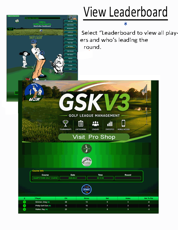 Leaderboard